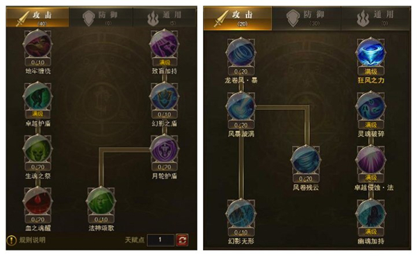 大天使之剑属性点加点_天使剑配什么_天使之剑技能怎么加