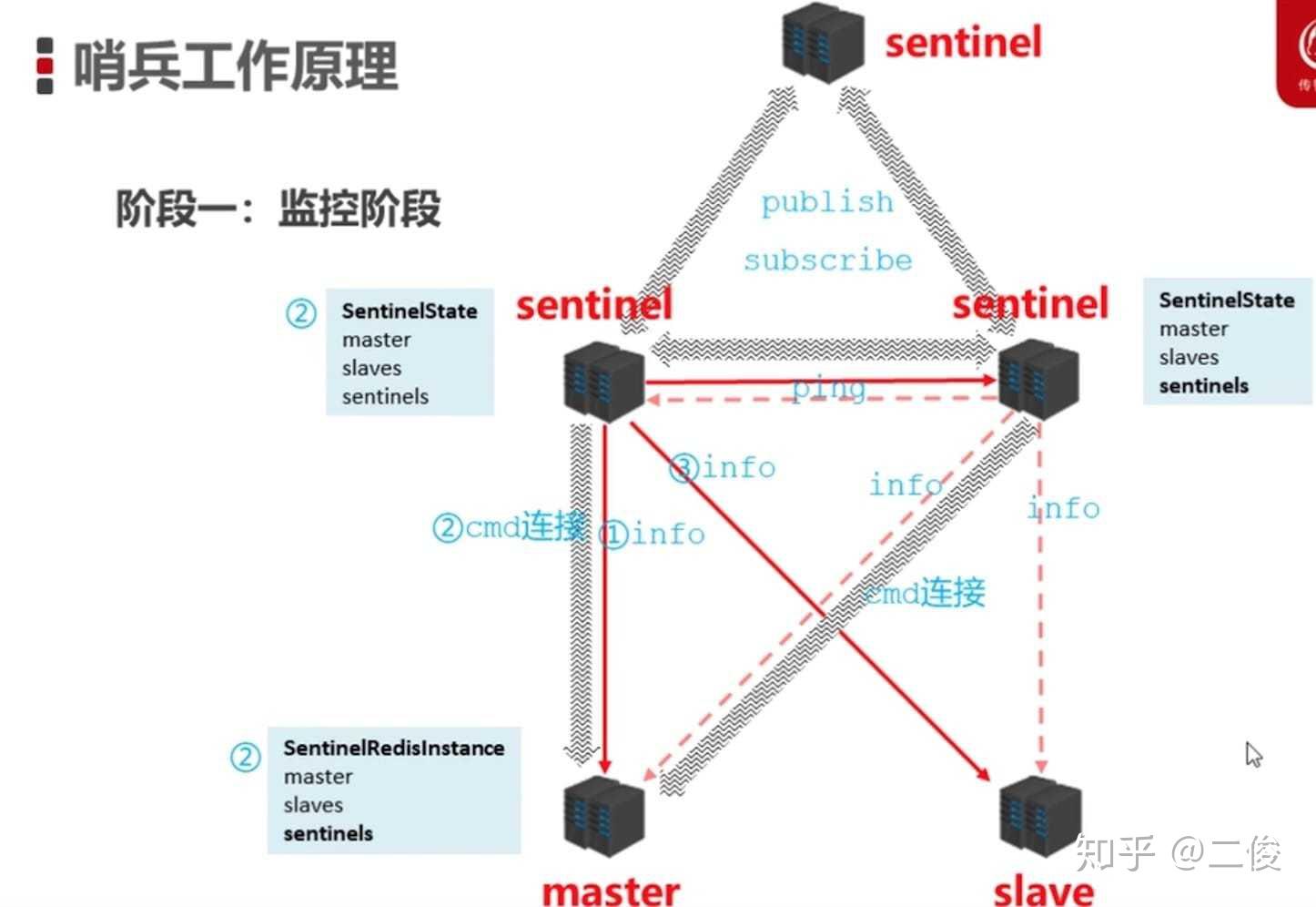 系统直接升级好吗_系统直接升级好吗_系统直接升级好吗