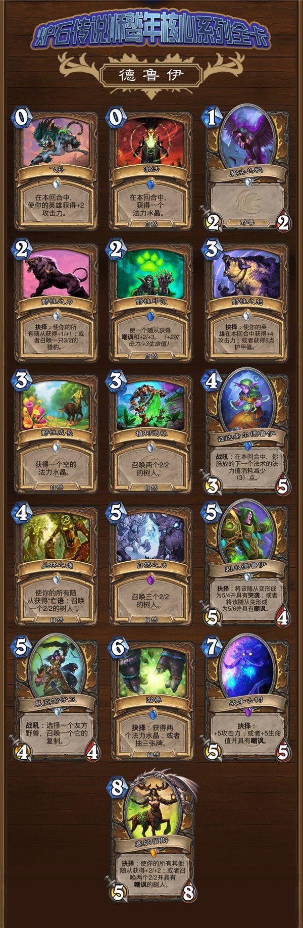 炉石传说退环境时间_炉石传说版本退环境时间_21年炉石传说退环境
