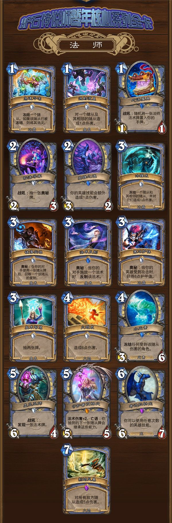 炉石传说退环境时间_21年炉石传说退环境_炉石传说版本退环境时间