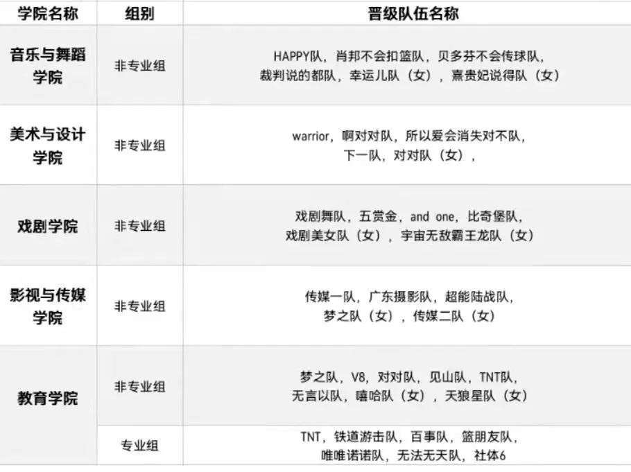 ag超玩会名单为什么没有莲_ag超玩会名单为什么没有莲_ag超玩会名单为什么没有莲