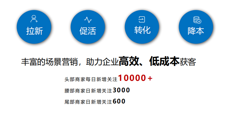 以空间换时间论持久战_以空间换时间论持久战_以空间换时间论持久战