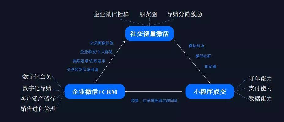 刘岩遇见最完美的自己^^^“微”战：找准微信的根本获利点^^_刘岩遇见最完美的自己^^^“微”战：找准微信的根本获利点^^_刘岩遇见最完美的自己^^^“微”战：找准微信的根本获利点^^