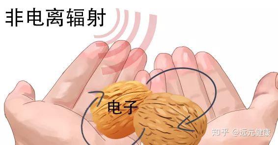 辐射打手机游戏有什么好处_打手机游戏有辐射_手机玩辐射1