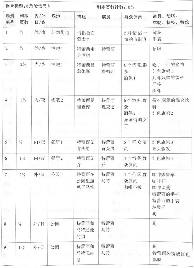 安卓恋爱小游戏_安卓恋爱游戏推荐_安卓恋爱手机游戏