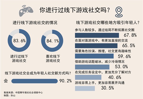 电脑游戏改手机游戏_游戏改电脑手机会同步吗_游戏改电脑手机怎么改
