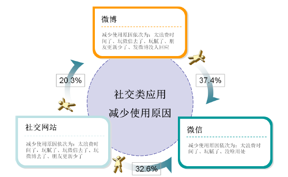 ao3镜像链接入口微博_ao3官方网站链接入口微博_微博入口