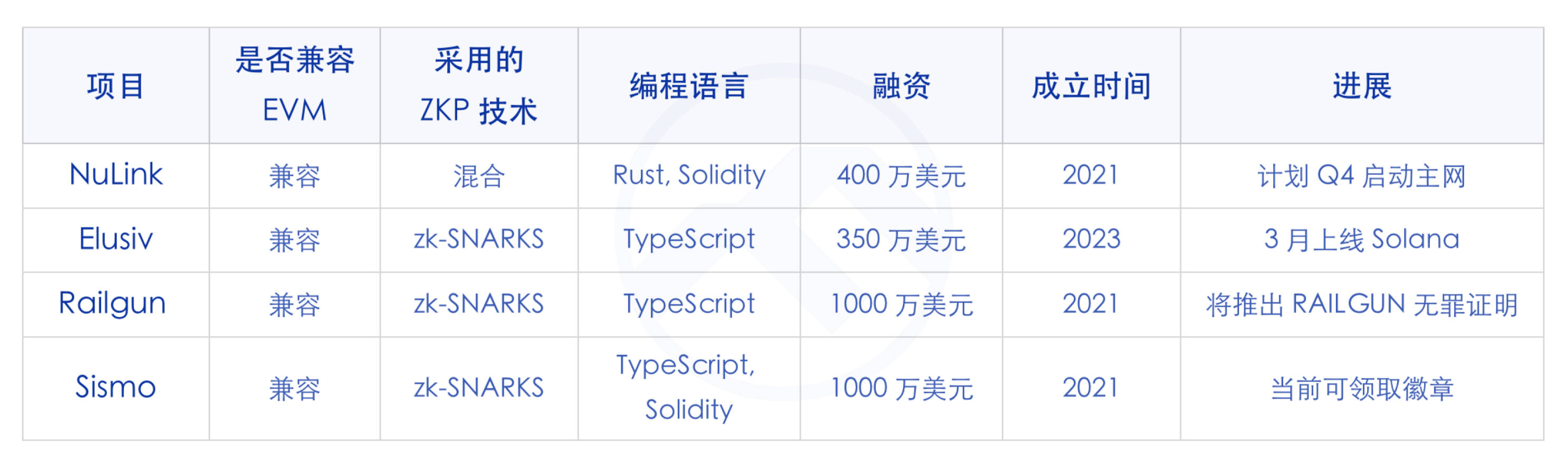 java17下载_java17下载_java17下载