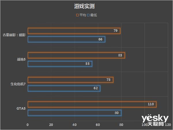 充沛游戏手机_充电游戏_手机游戏充值排行榜前十名