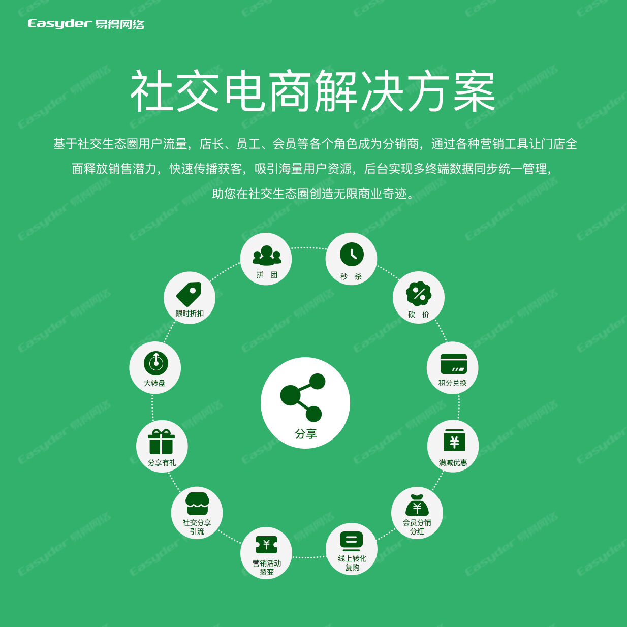 换苹果玩手机游戏可以吗_换苹果玩手机游戏可以退钱吗_不玩游戏可以换苹果手机吗