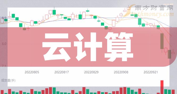 buff800手续费_buff5000手续费_buff手续费是多少百分比