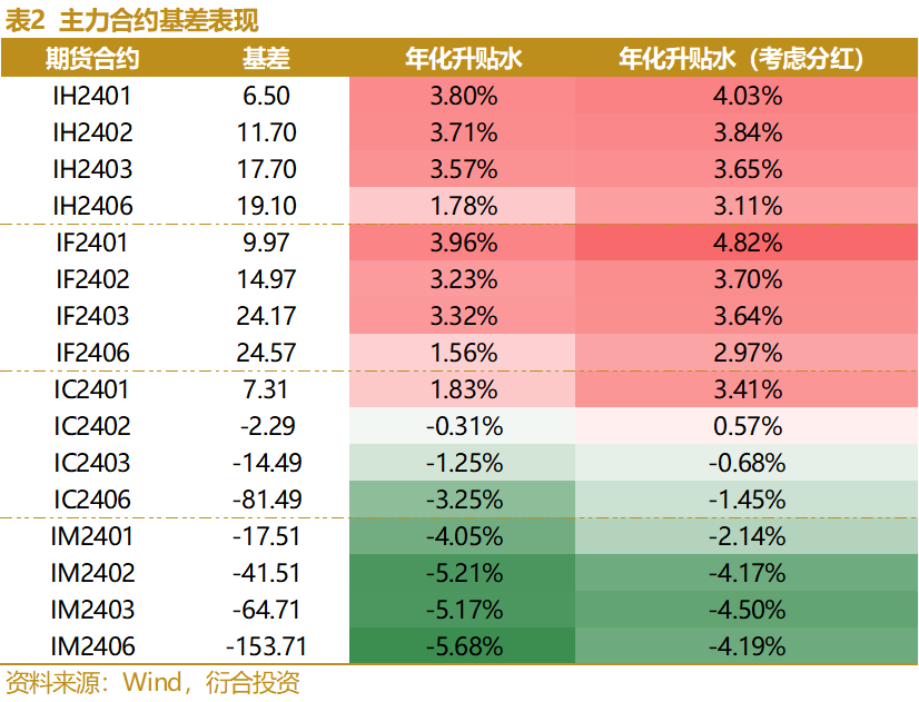 buff5000手续费_buff手续费是多少百分比_buff800手续费