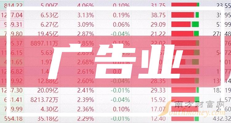 buff5000手续费_buff800手续费_buff手续费是多少百分比