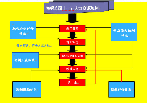 单机版当官游戏_单机当官手机游戏有哪些_当官的手机单机游戏