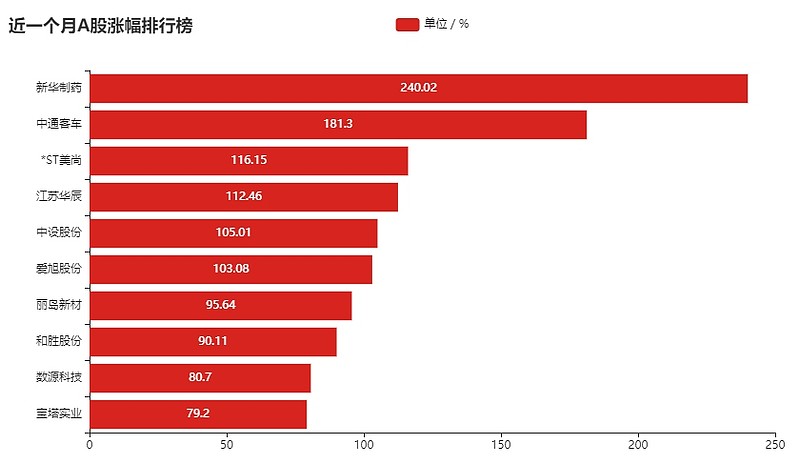 ufc手机游戏新手指南_安卓ufc游戏_ufc手机游戏数据