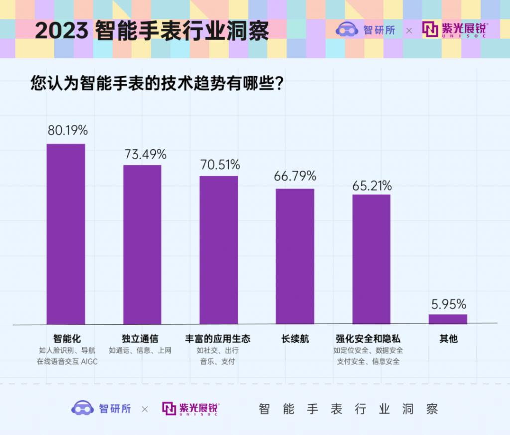 2021刷子手机游戏_刷子游戏排行_刷子手机游戏
