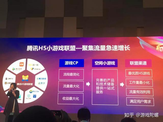 打游戏手机还是平板好一点_手机操作平板打游戏_平板打点手机好游戏怎么设置
