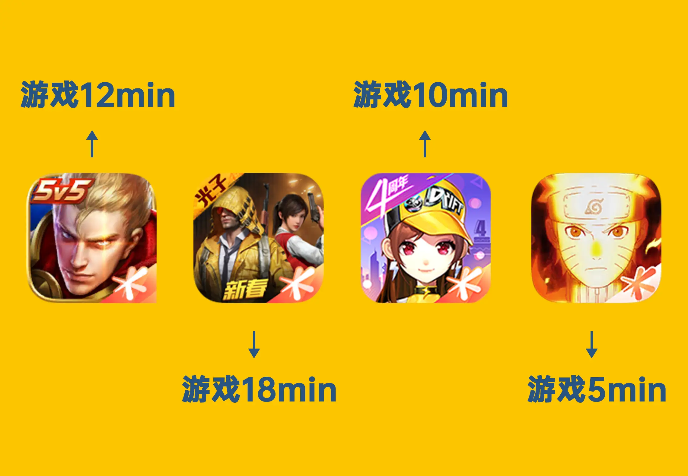 rog手机能玩什么大型游戏_rog游戏手机打王者怎么样_带rog的手机游戏