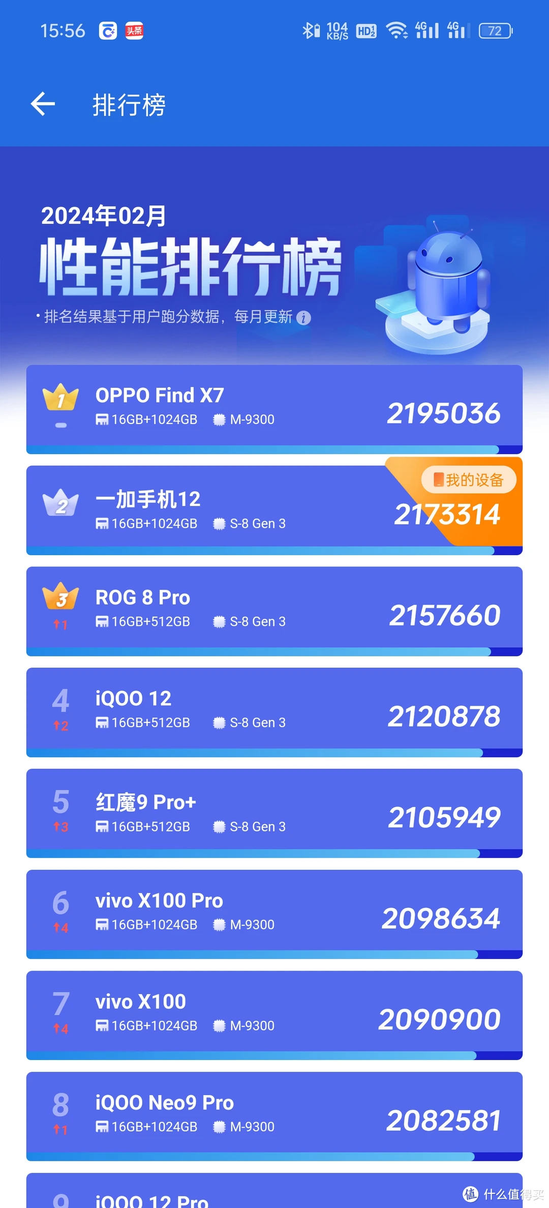 华为打手机游戏的软件_华为打手机游戏怎么样_打游戏华为手机